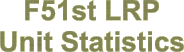 F51st LRP Unit Statistics